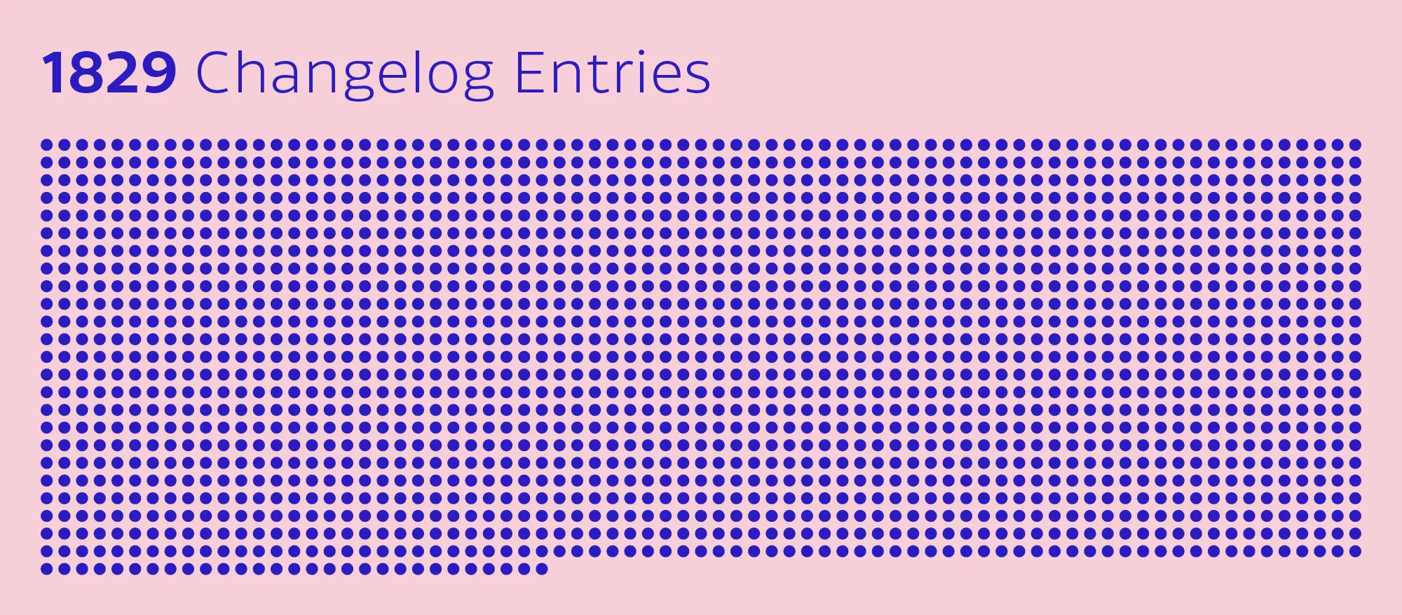 Changelog Entries: 1829