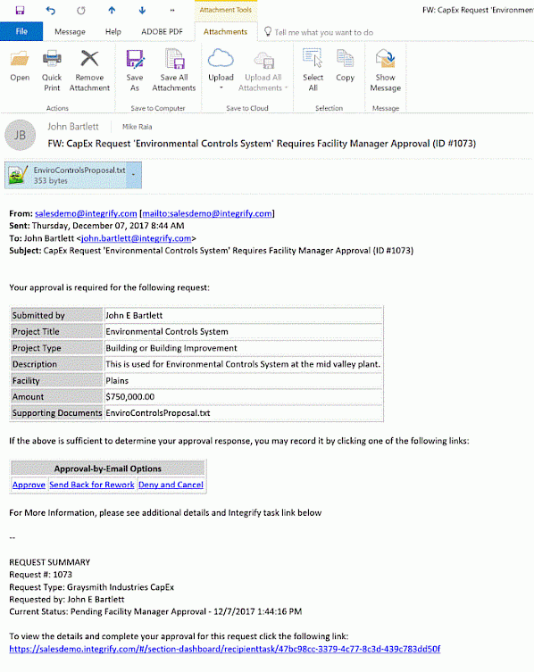 capex approval email