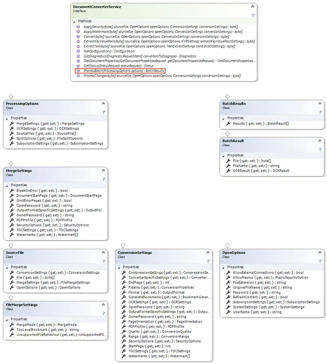 ClassDiagram-Merging_thumb13