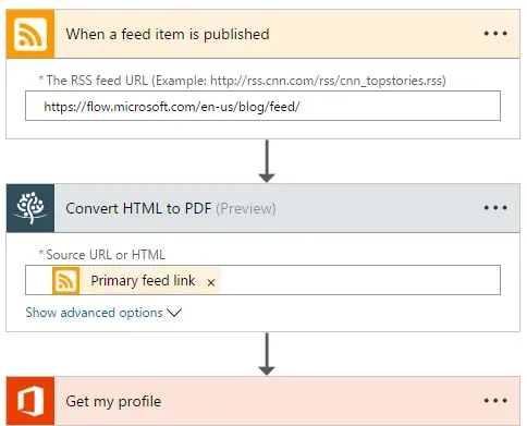 Convert Blog Post & Email - Detail - Part 1