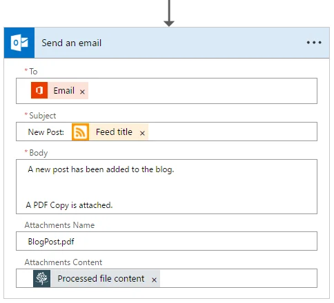 Convert Blog Post & Email - Detail - Part 2
