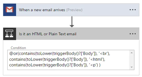 Convert Email Body to PDF - Detail - Part 1