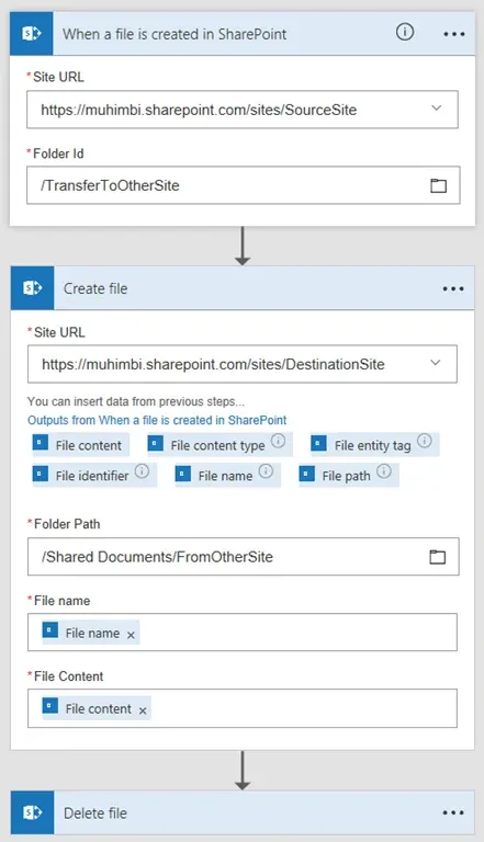 Flow - Copy between site collections