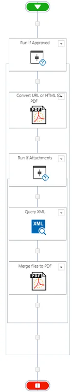 Nintex-Forms-Workflow-Finale