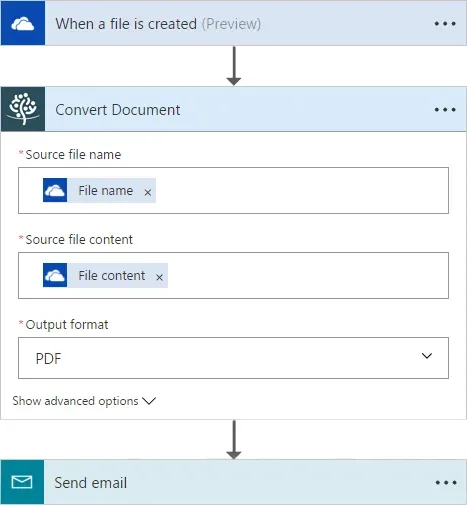 Simple Conversion Flow