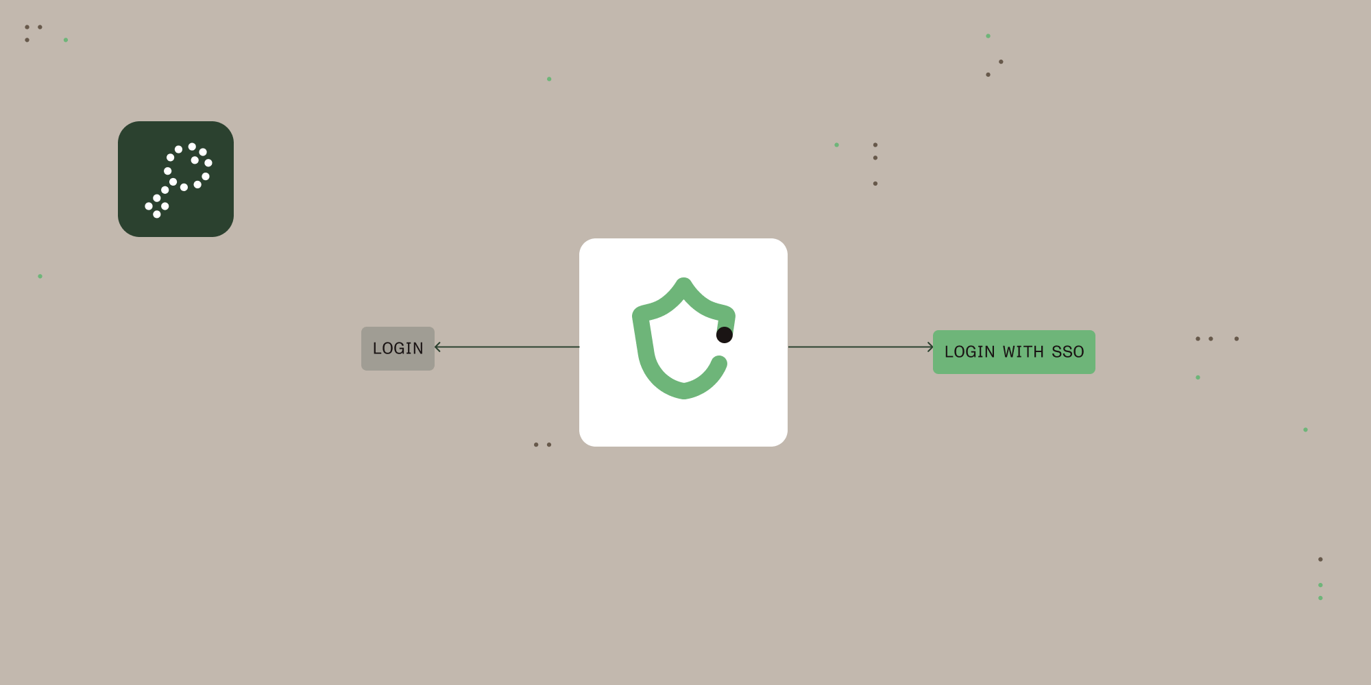 Enterprise-grade access control with SSO