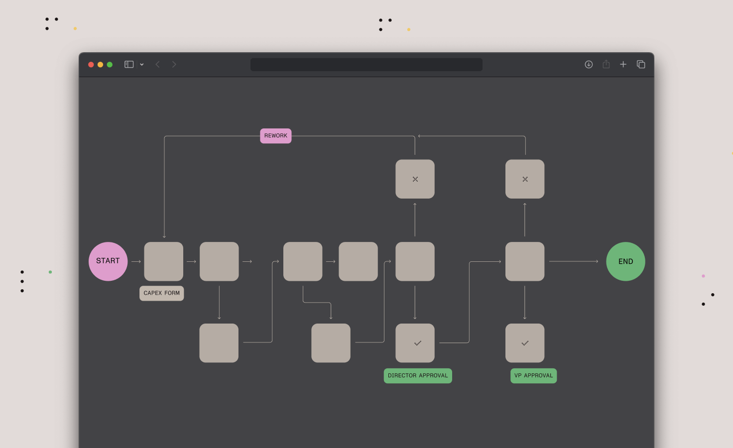 Achieve more with seamless document tools within your workflow automations
