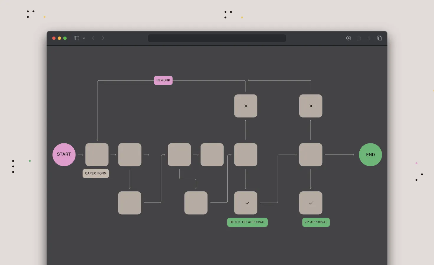 Achieve more with seamless document tools within your workflow automations
