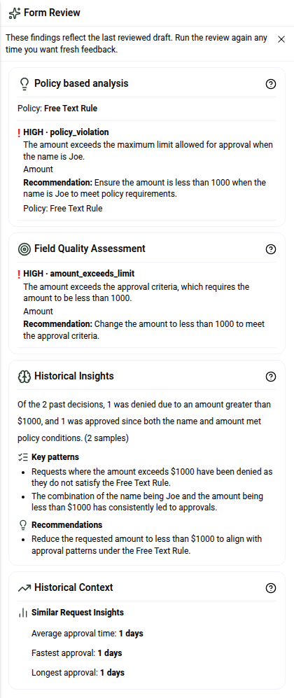 Form Review panel showing four analysis cards with a high-severity policy finding