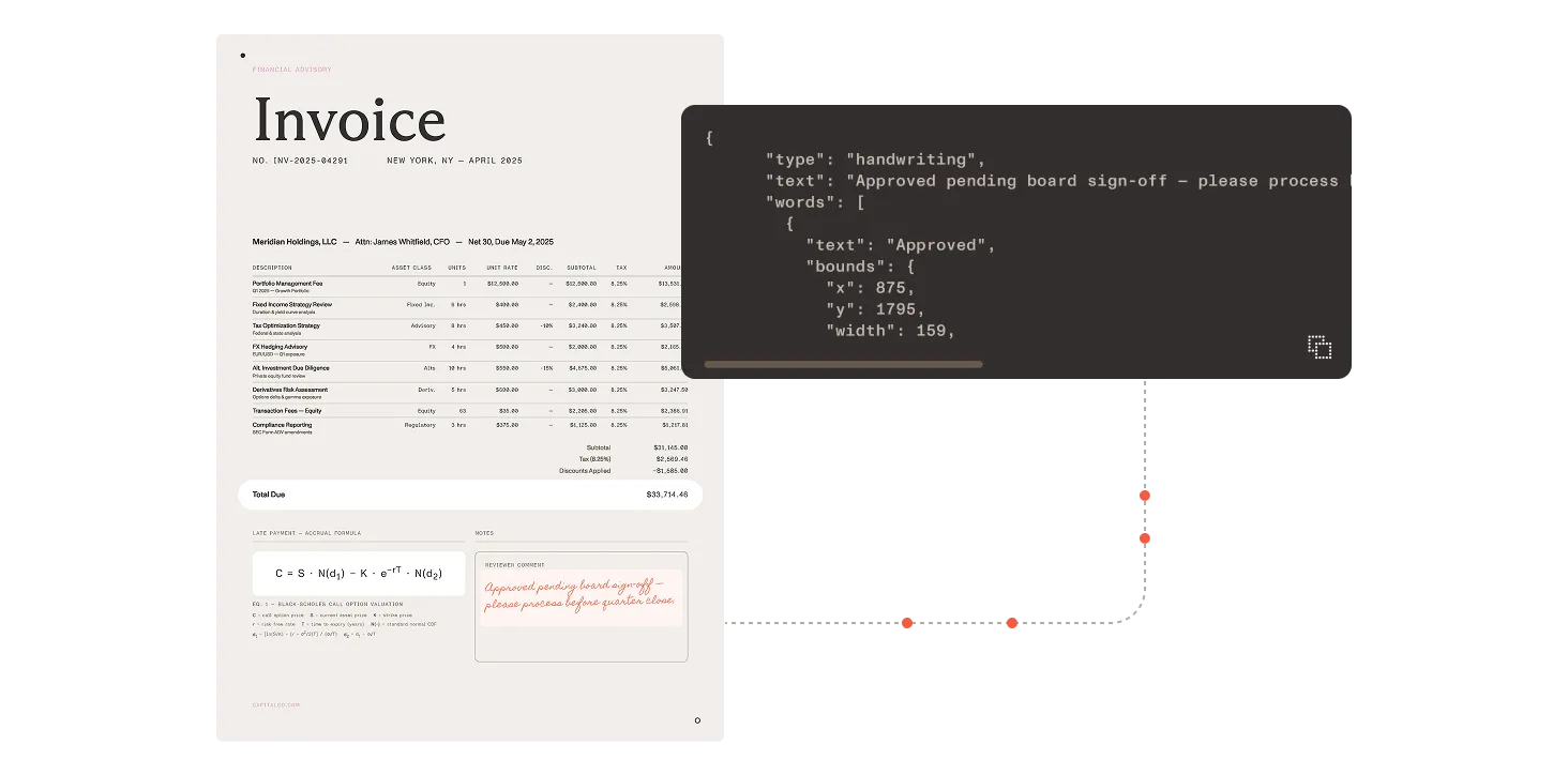 Vision API