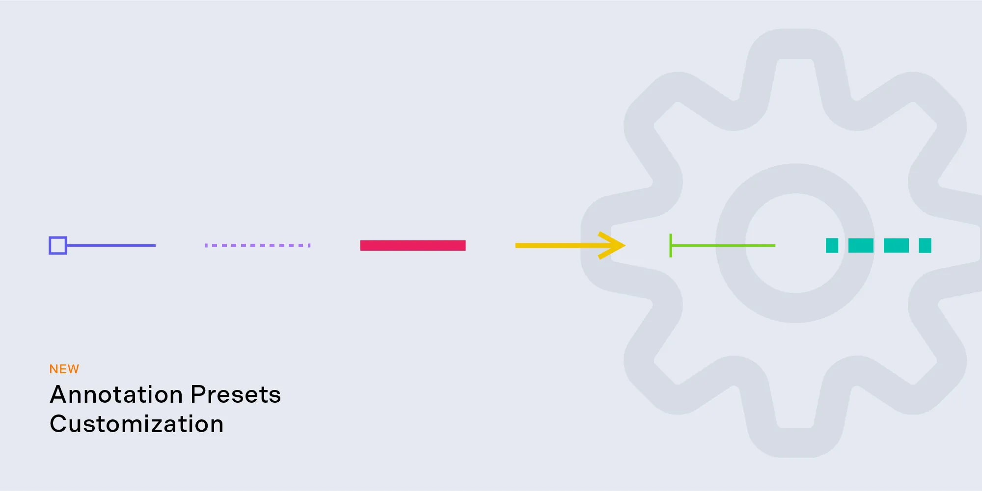 Annotation Preset Customization