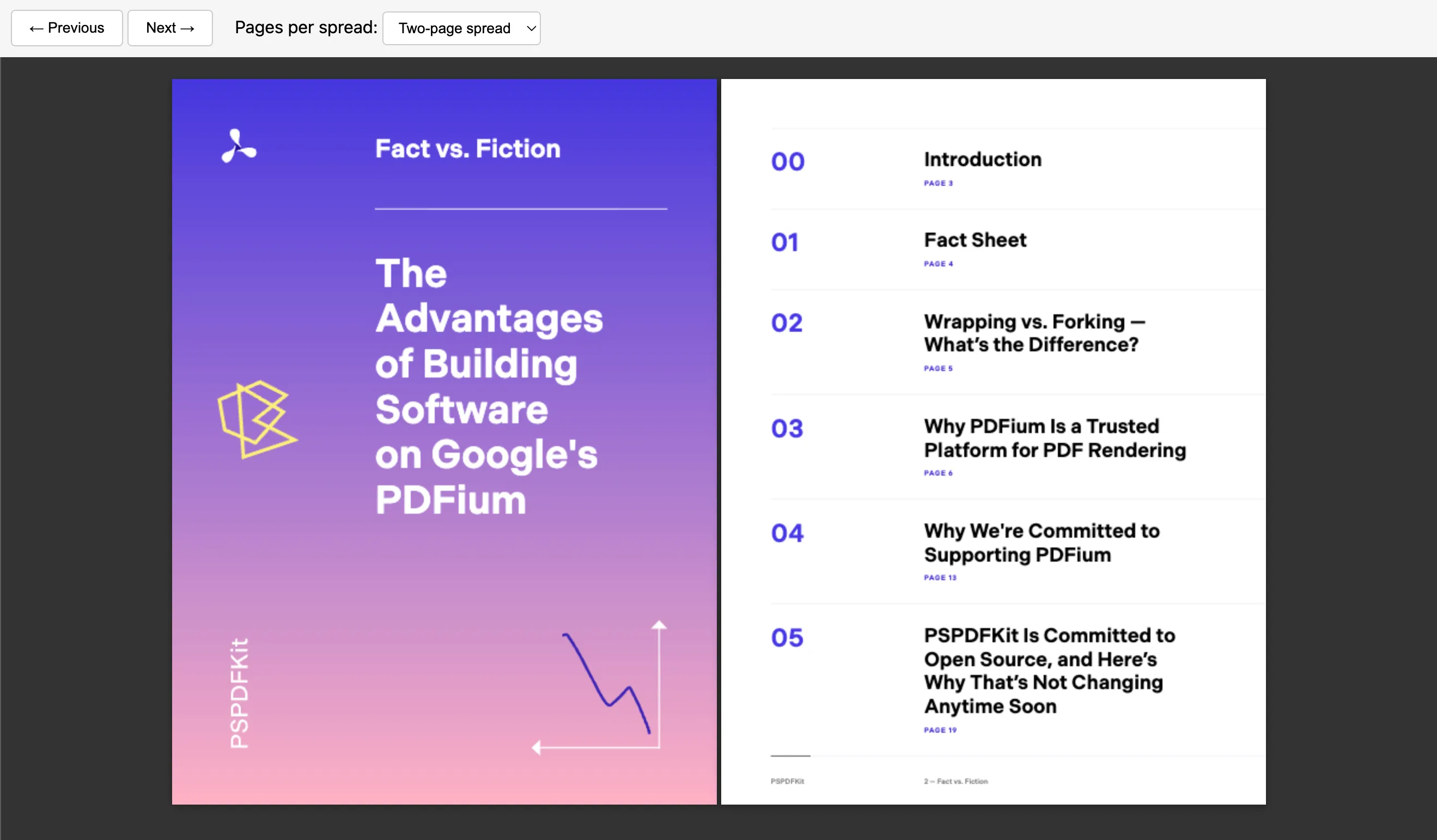 Book reader with two-page spread view