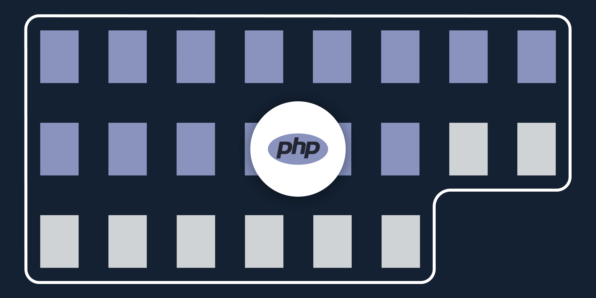 How to merge PDFs using PHP