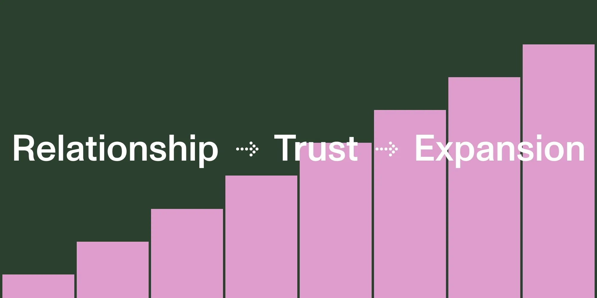 From curiosity to PLG (and AI): My journey to understanding product-led growth