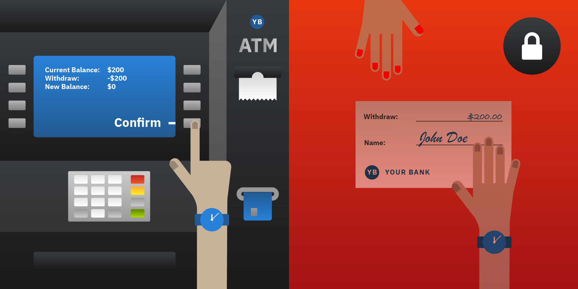 Making a Resource Thread-Safe with Locks
