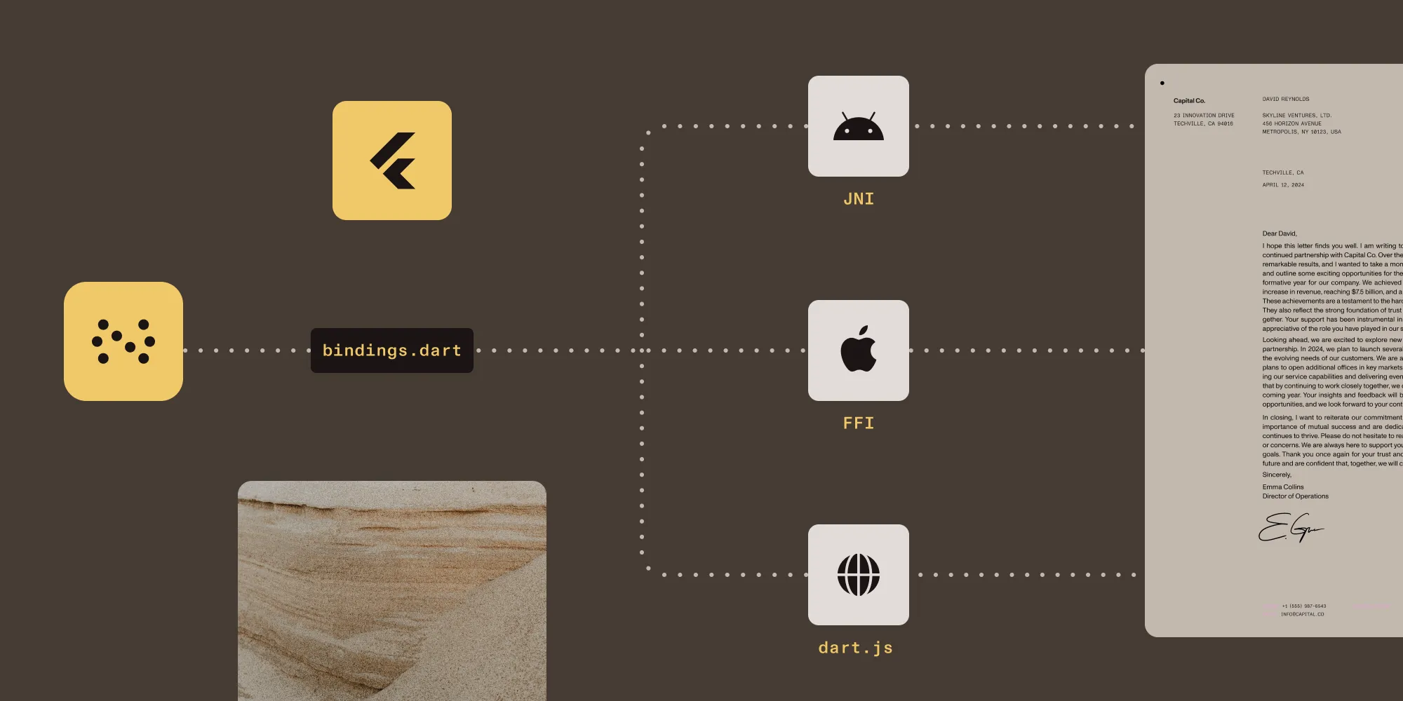 The bindings SDK is here: Nutrient Flutter 6