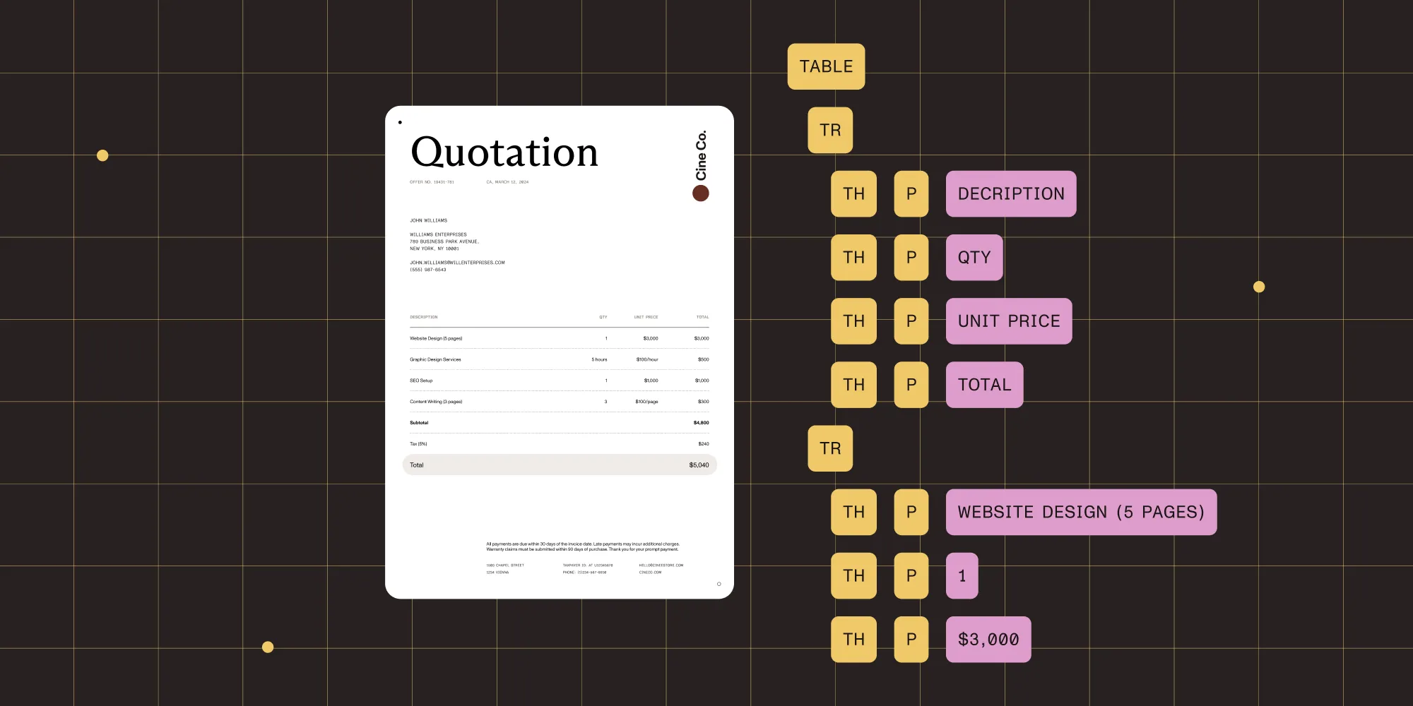 Featured image for article: PDF.js accessibility, StructTree, presentation mode, and printing