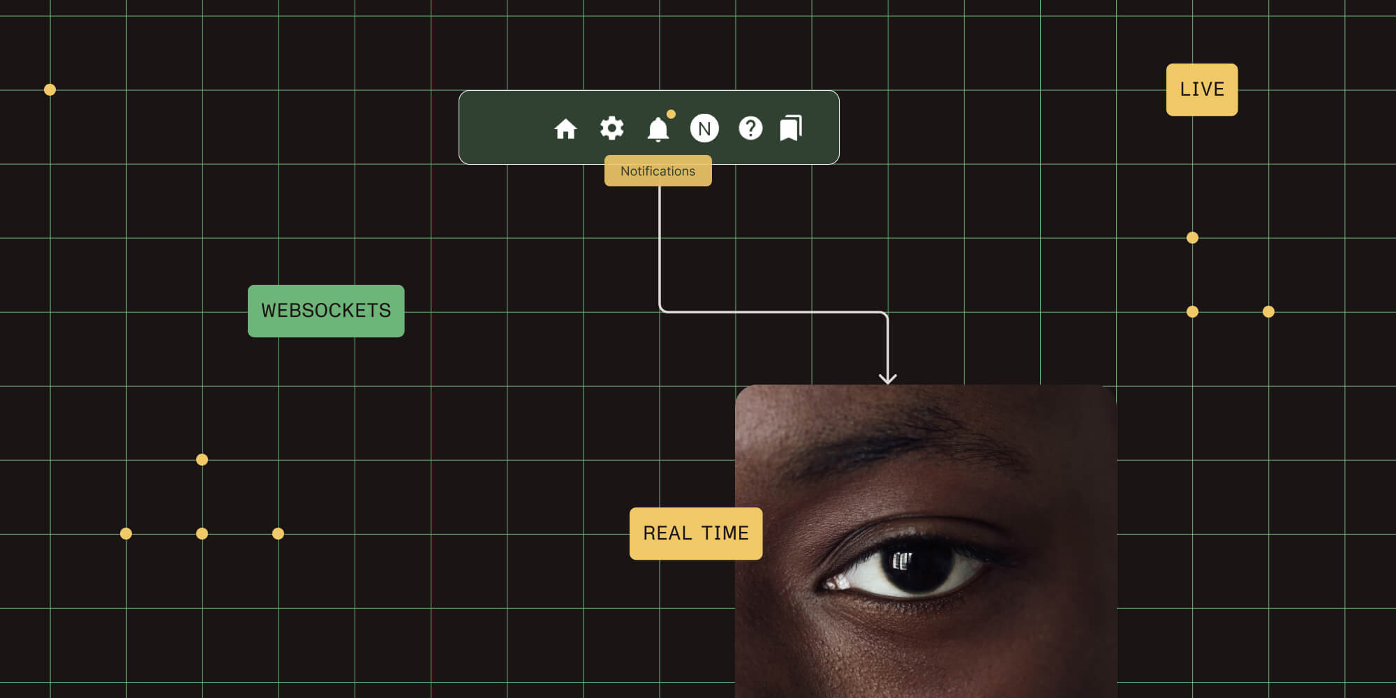 Featured image for article: Real-time updates using WebSockets