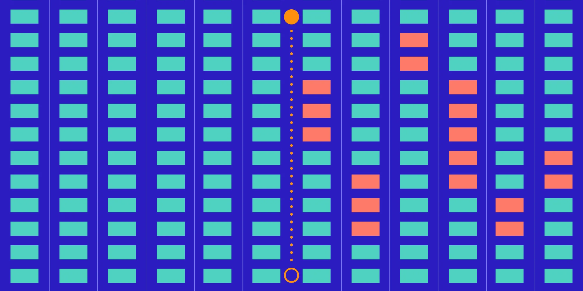 Rate Limiting Server Requests in Elixir