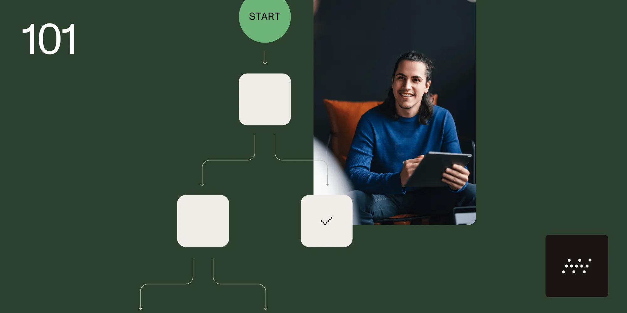 Business process management 101: Frameworks, tools, and best practices