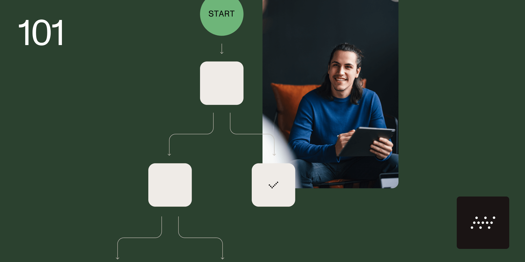 Business process management 101: Frameworks, tools, and best practices