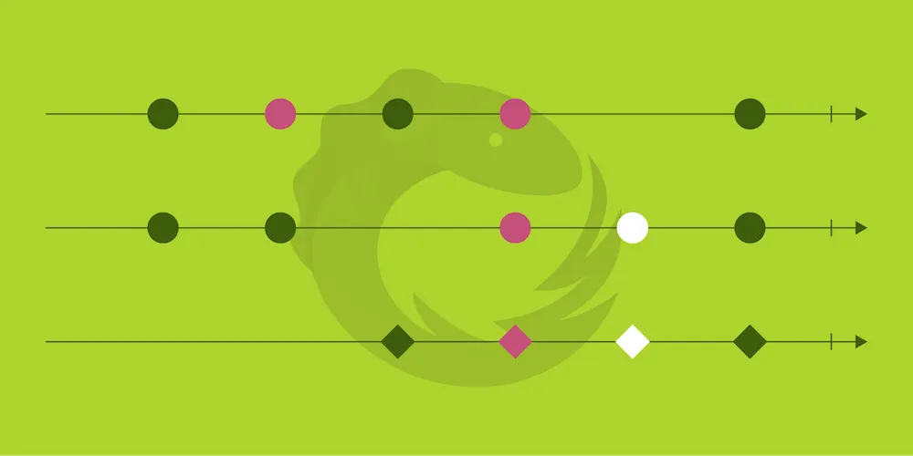 RxJava Is Async yet Blocking
