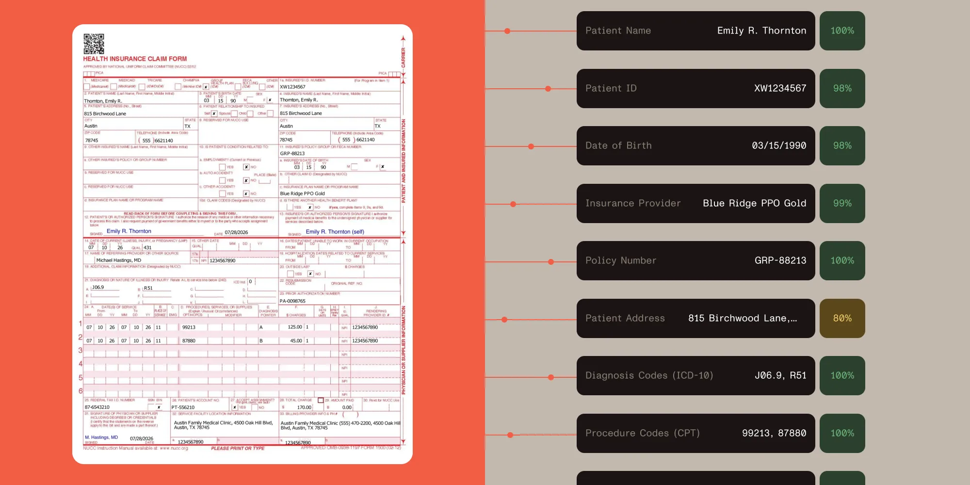 Featured image for article: What should a document extraction confidence score actually tell you?