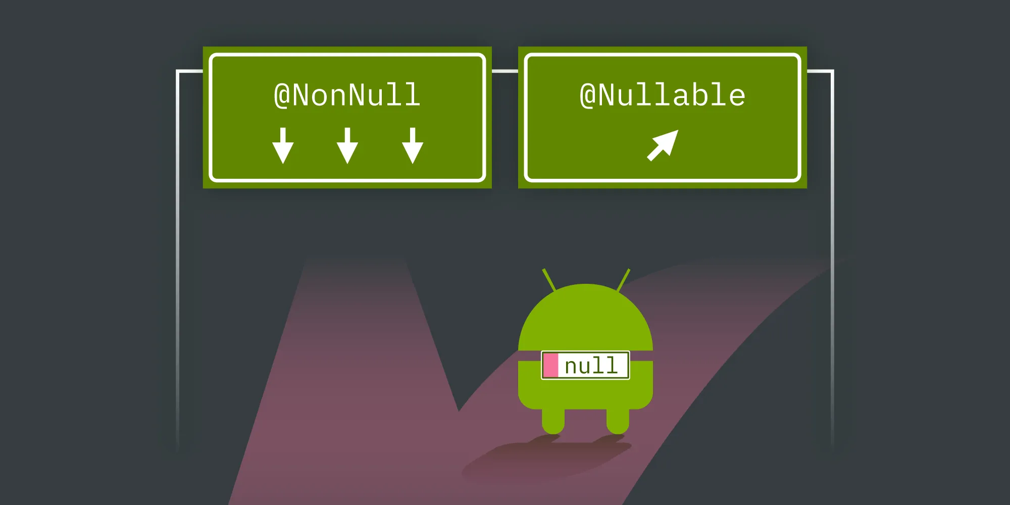 Problems with Nullability Annotations