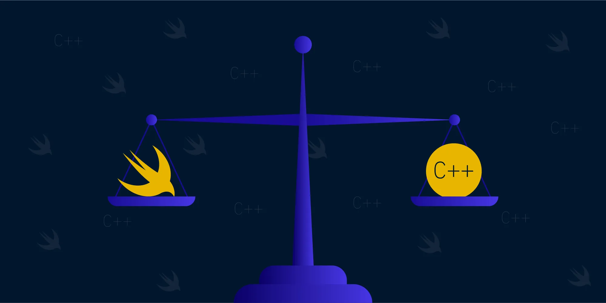 Introduction to C++ for Swift Developers
