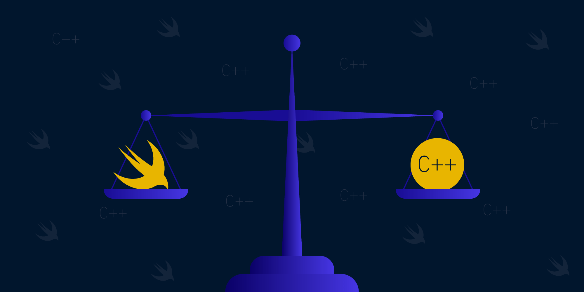 Introduction to C++ for Swift Developers
