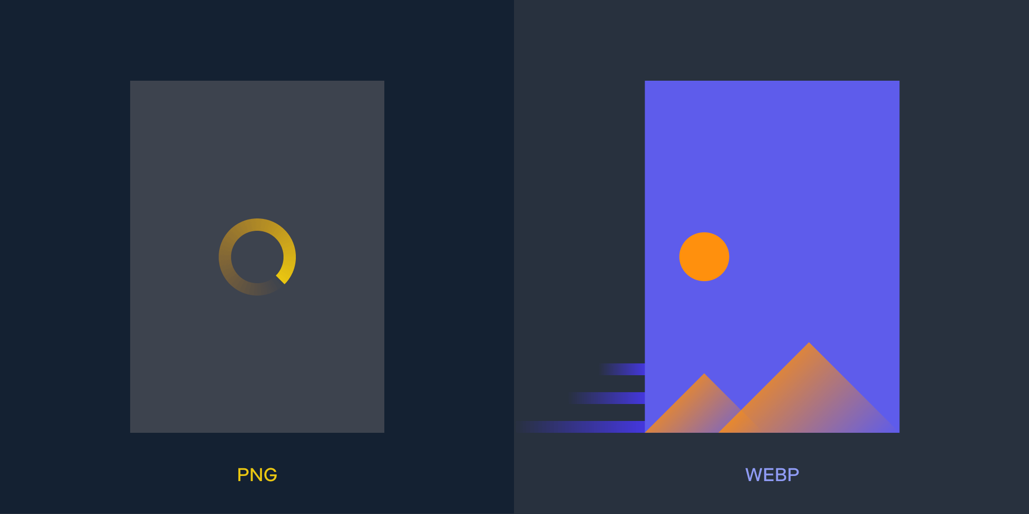 Render Performance Improvements in PSPDFKit for Web