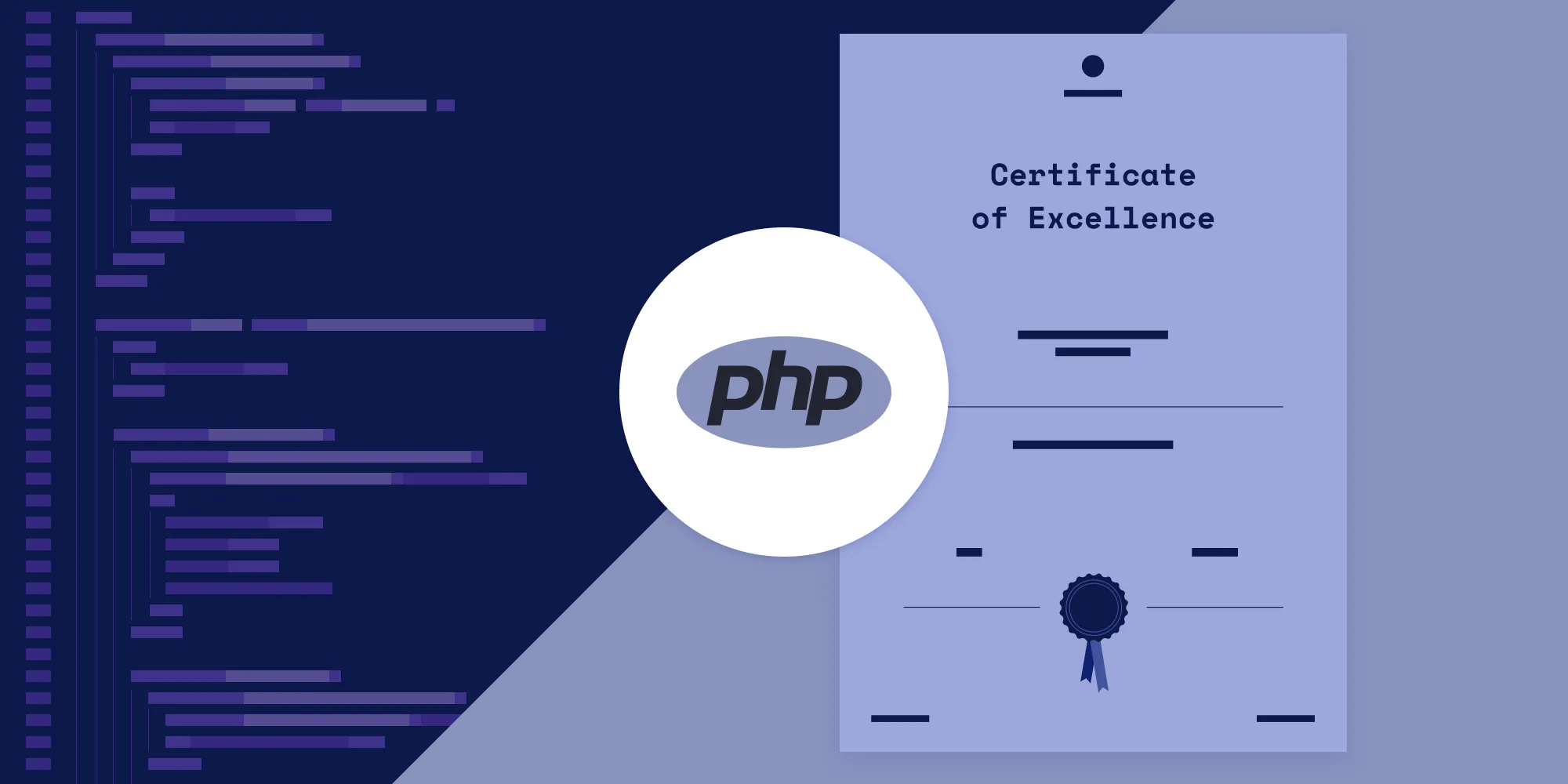 How to generate PDF certificates from HTML in PHP