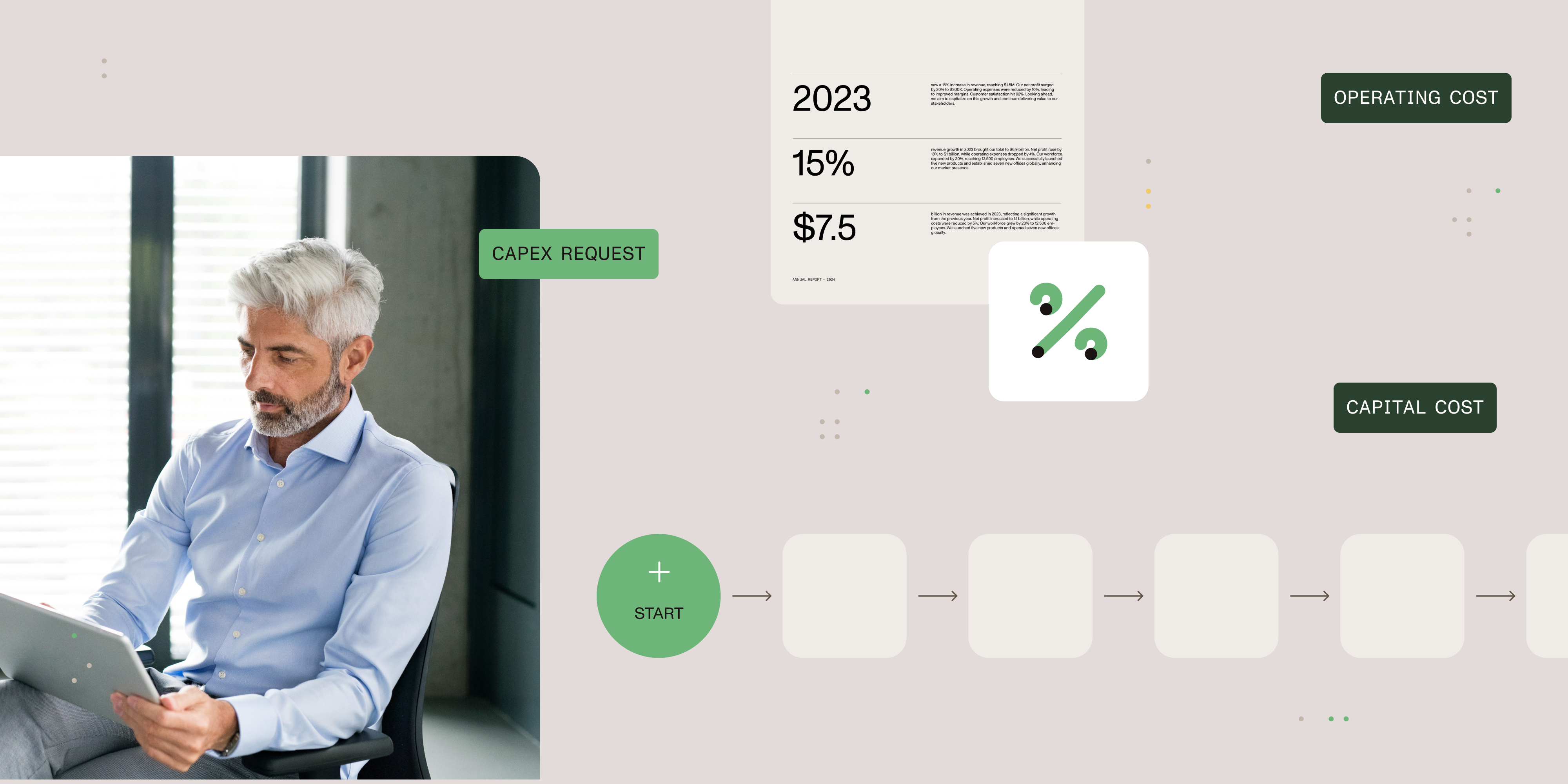 Capital Cost vs Operating Cost: Understanding Capital Expenditure (CapEx) Request Forms
