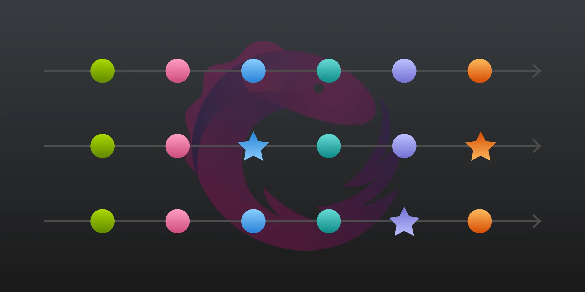 A Gentle Introduction to RxJS