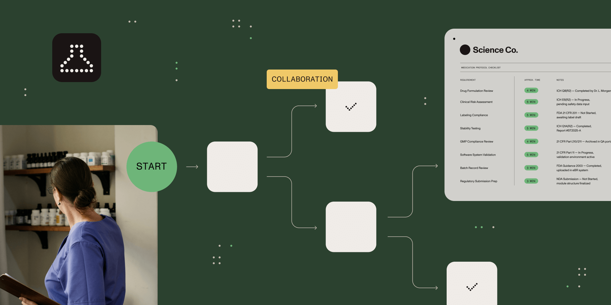 Automating pharmaceutical protocol management for speed and safety