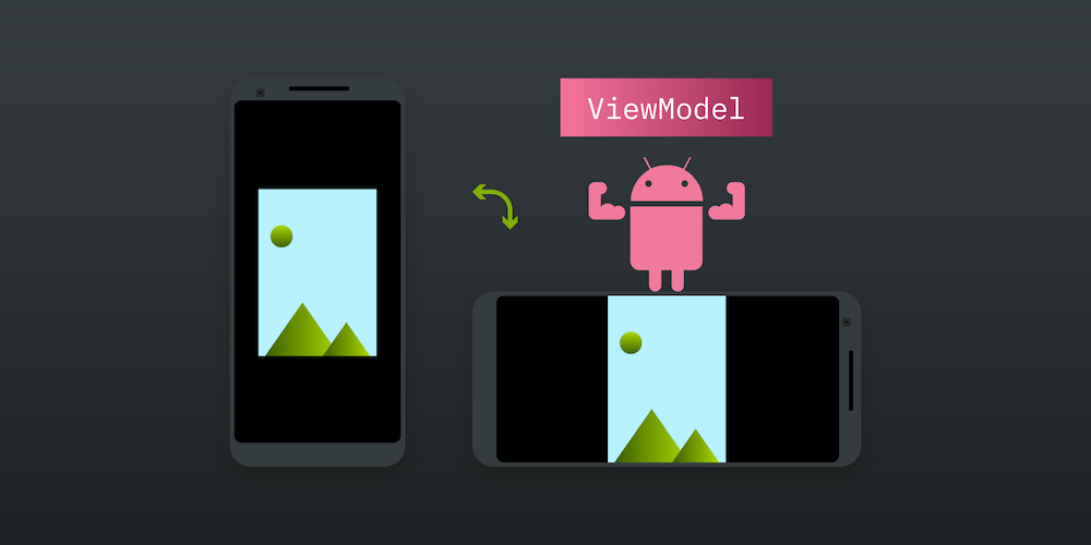 Using ViewModels to retain state on Android