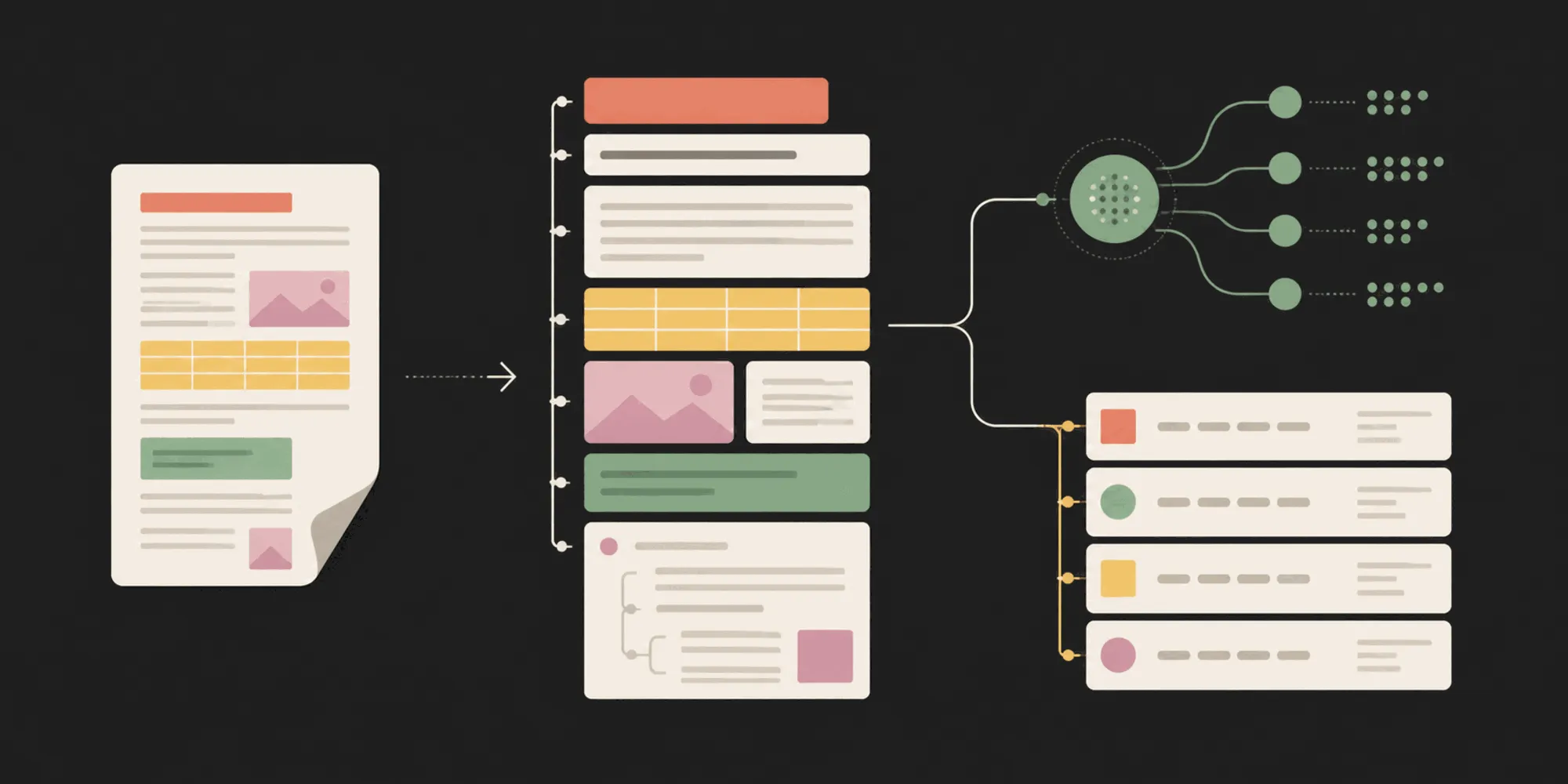 Best LlamaParse alternatives for document parsing (2026)