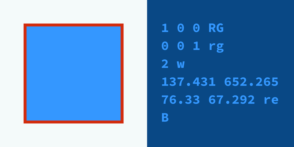 What are appearance streams?
