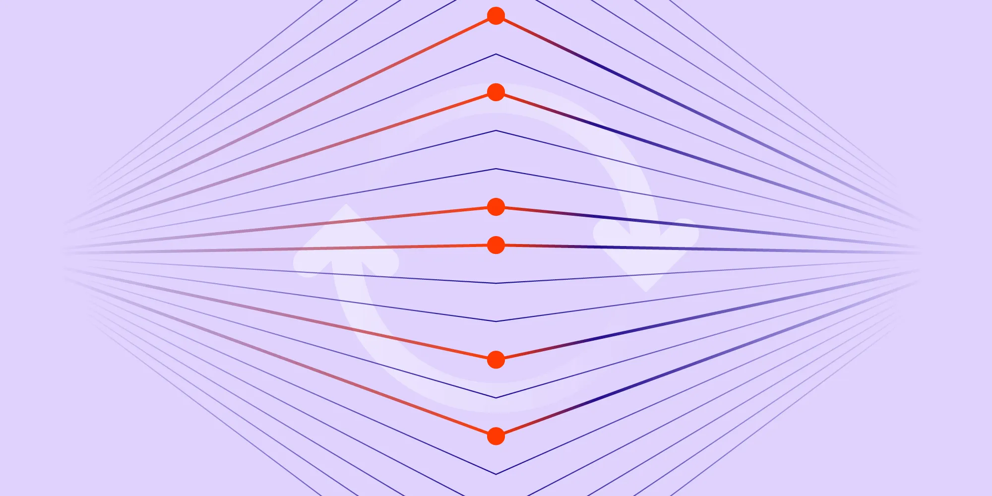 Updating Complex Forked Projects