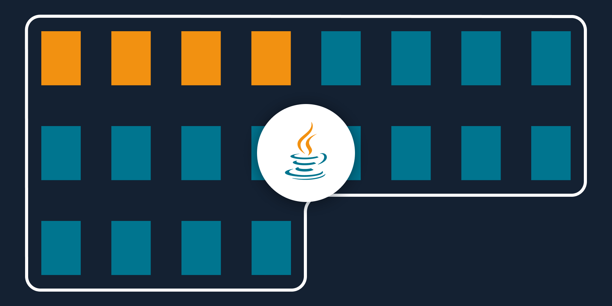 How to merge PDFs using Java
