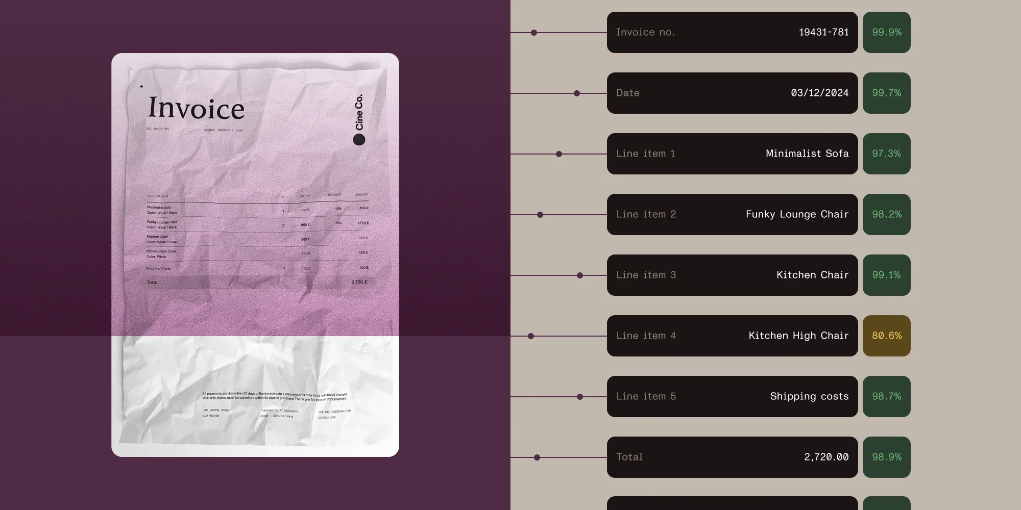Featured image for article: What is OCR invoice processing?