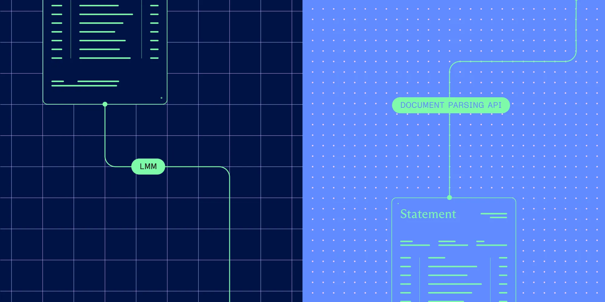 Should you use an LLM directly or a document parsing API to extract data from PDFs?