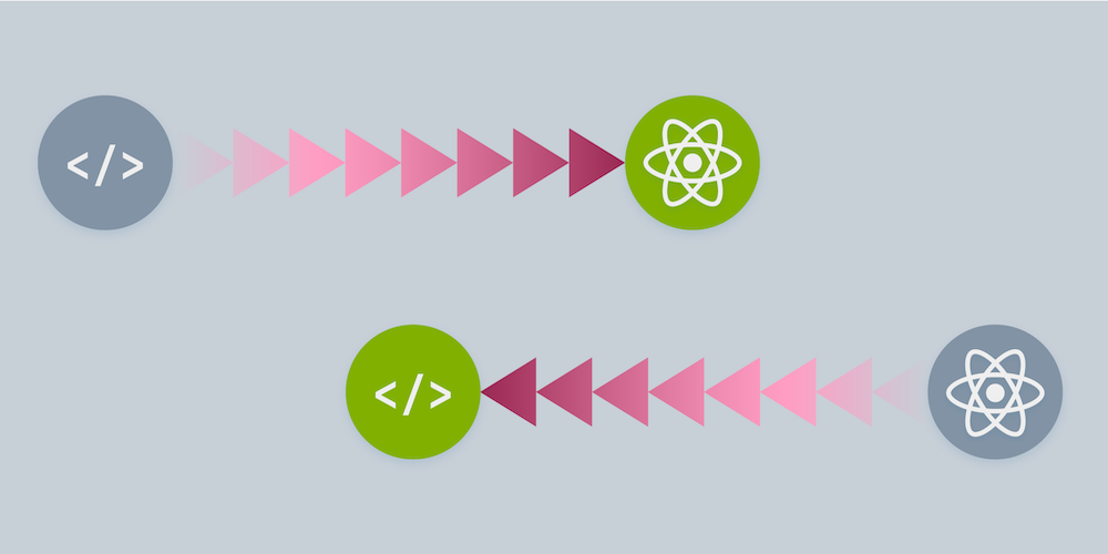 Sharing Business Logic Using React Native