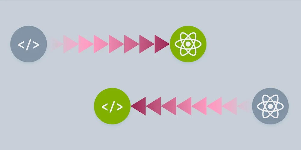 Sharing Business Logic Using React Native