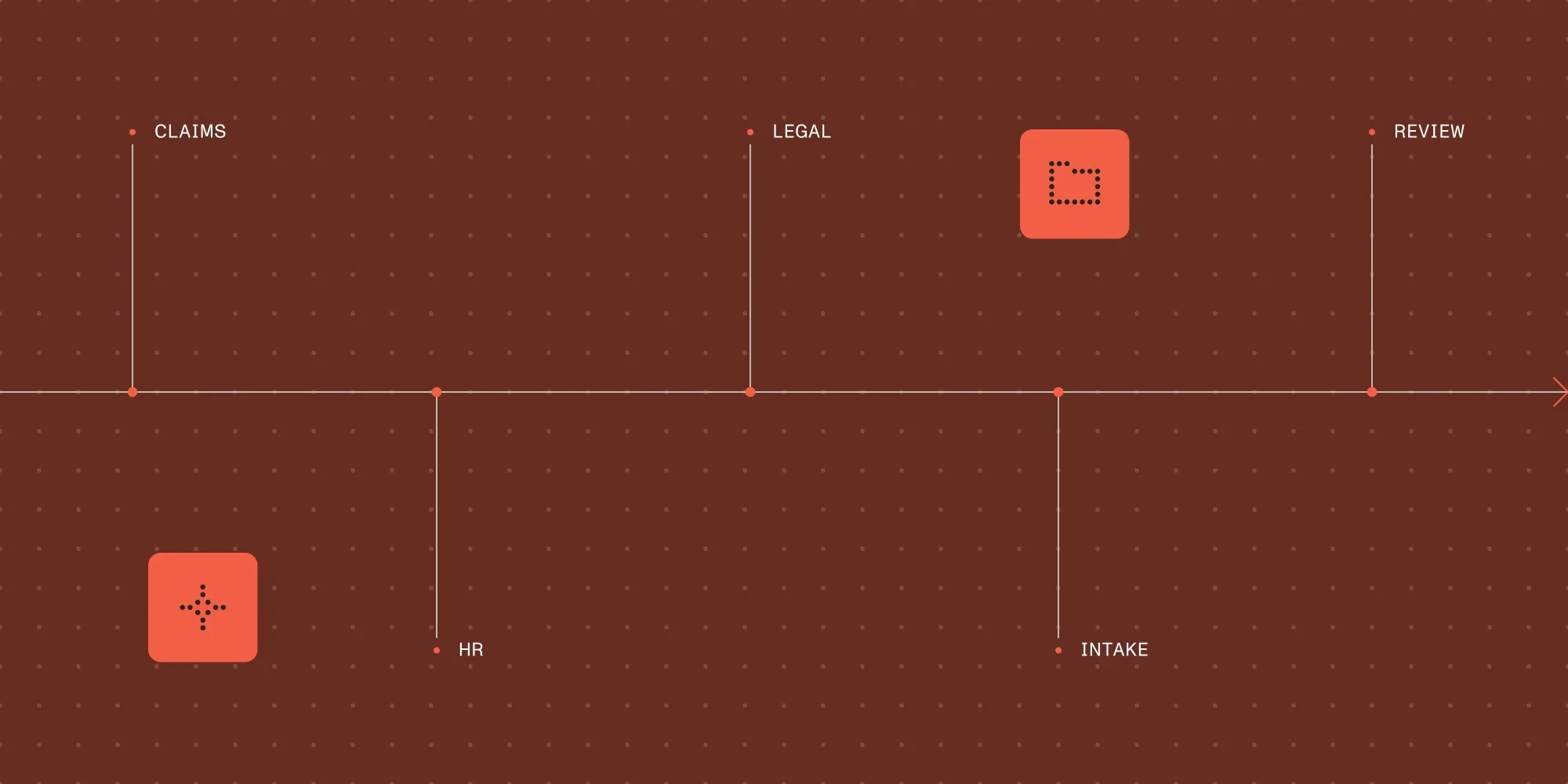 Featured image for article: Build a document router with the Nutrient DWS Data Extraction Classify endpoint