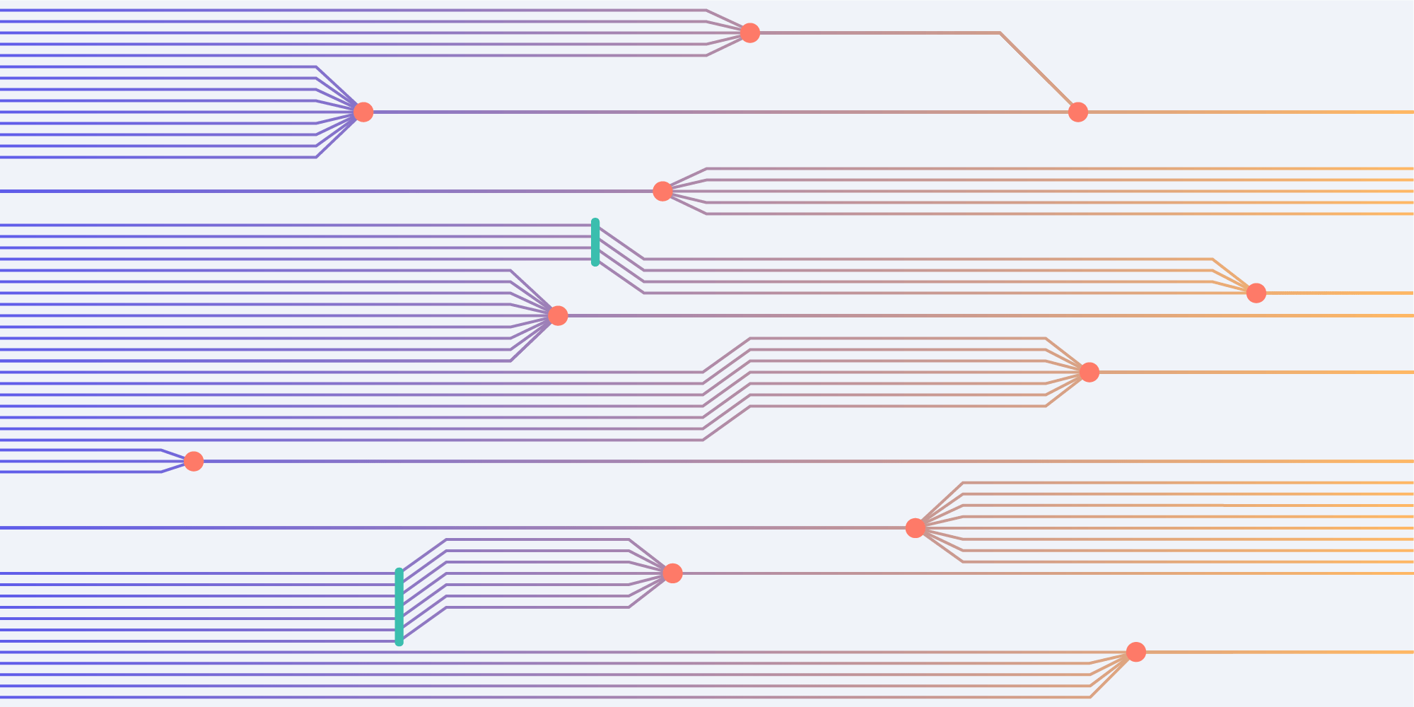 Streams of Cocoa: Why It's Still Worth Knowing NSStream