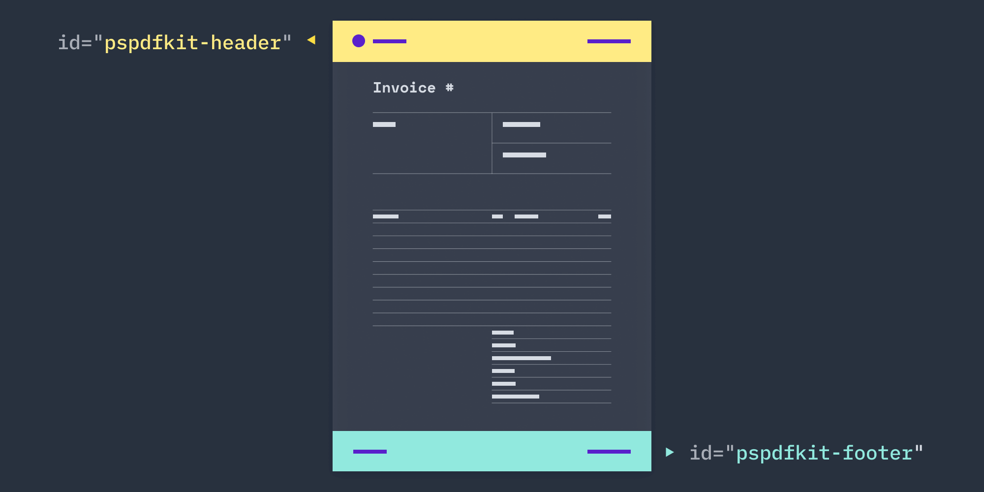 HTML-to-PDF invoice generation with headers and footers