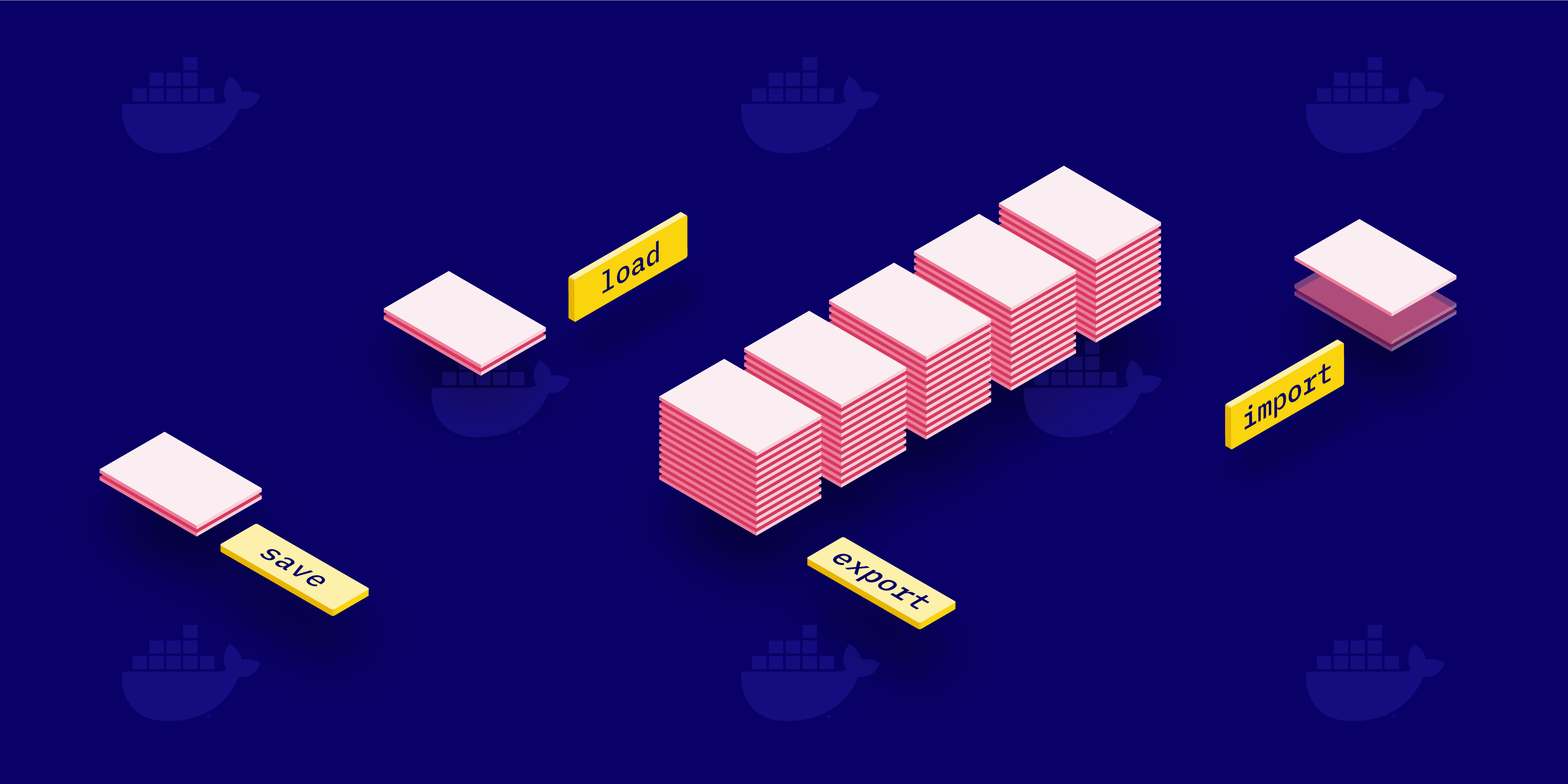 Featured image for article: Beginner’s guide to Docker commands