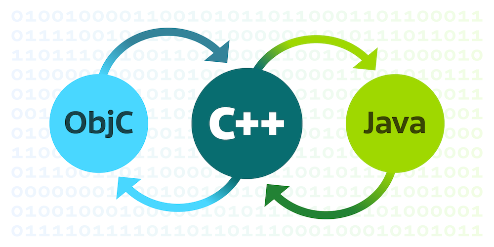 Failable Methods with Djinni