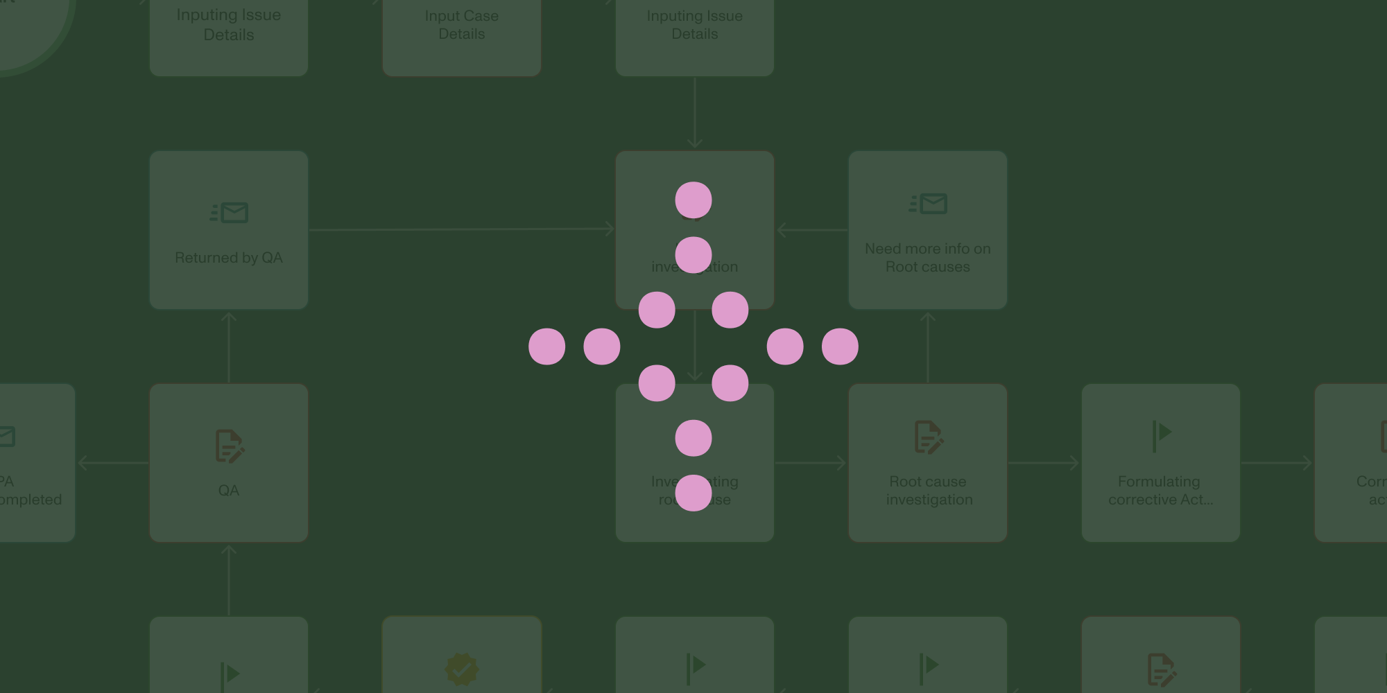 Featured image for article: From static to smart: How AI and APIs are powering the next generation of workflow automation